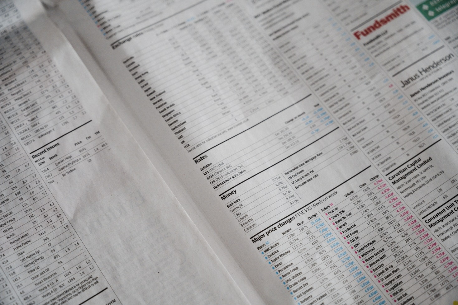 The Power of Backtesting in Successful Investing